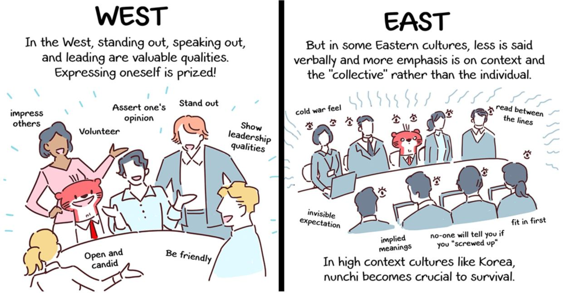 Ілюстрації коміксів про нунчі Ілюстрації коміксів про нунчі